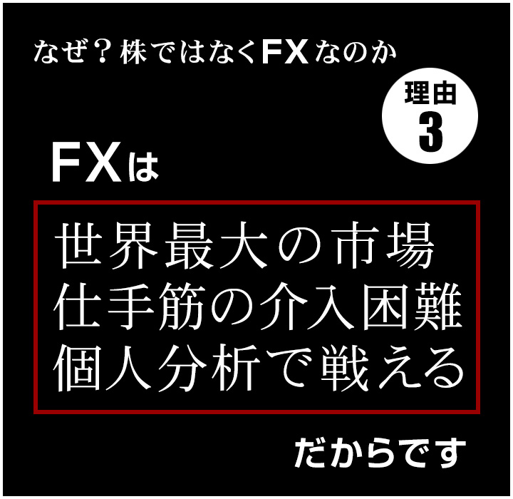 理由3。FXは、世界最大の市場。仕手筋の介入は困難。個人分析で戦えるから